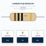 مقاومت 10R-2W آجري