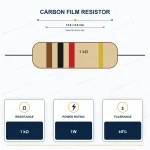 مقاومت 1K-2W 5% کربني