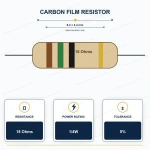 مقاومت 15R-1/4W 5% کربني