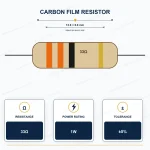 مقاومت 33R-1W 5% کربني