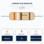 مقاومت دمپينگ 390R-5W متال فيلم نظامي