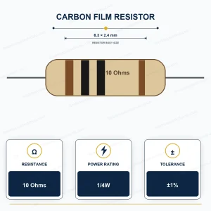 مقاومت 10R-1/4W 1%