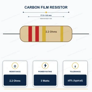 مقاومت 2.2R-3W آجري