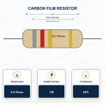مقاومت 8.2R-1W 5% کربني