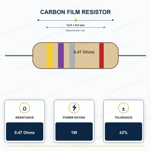 مقاومت 0.47R-1W 2% کربني