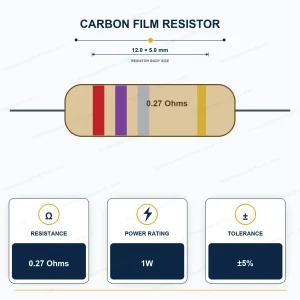 مقاومت 0.27R-2W 5% کربني
