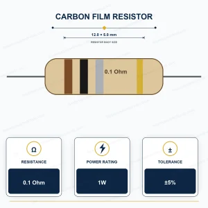 مقاومت 0.1R-2W 5% کربني