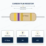 مقاومت 4.7R-2W 5% کربني