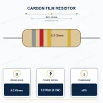 مقاومت 8.2R-1/2W 5% کربني