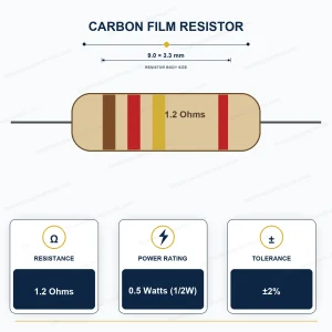 مقاومت 1.2R-1/2W 2% کربني